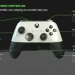 Microsoft Patenteia Controle Xbox “copiando” o DualSense da PS5