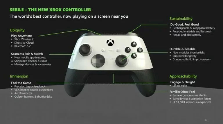 Microsoft Patenteia Controle Xbox "copiando" o DualSense da PS5